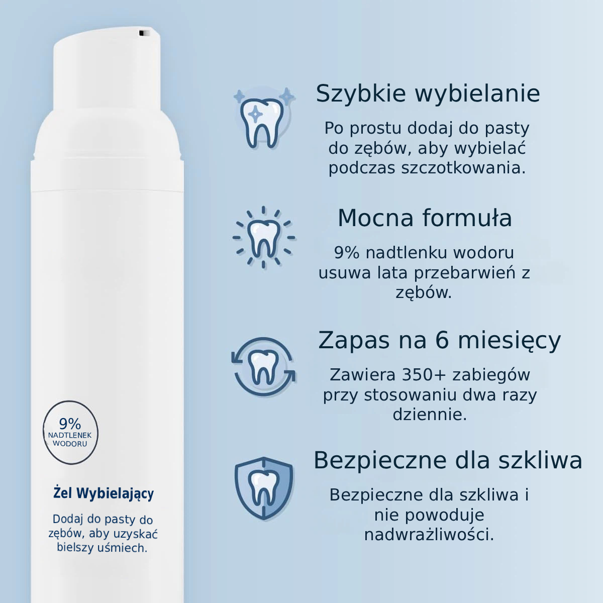 Żel wybielający