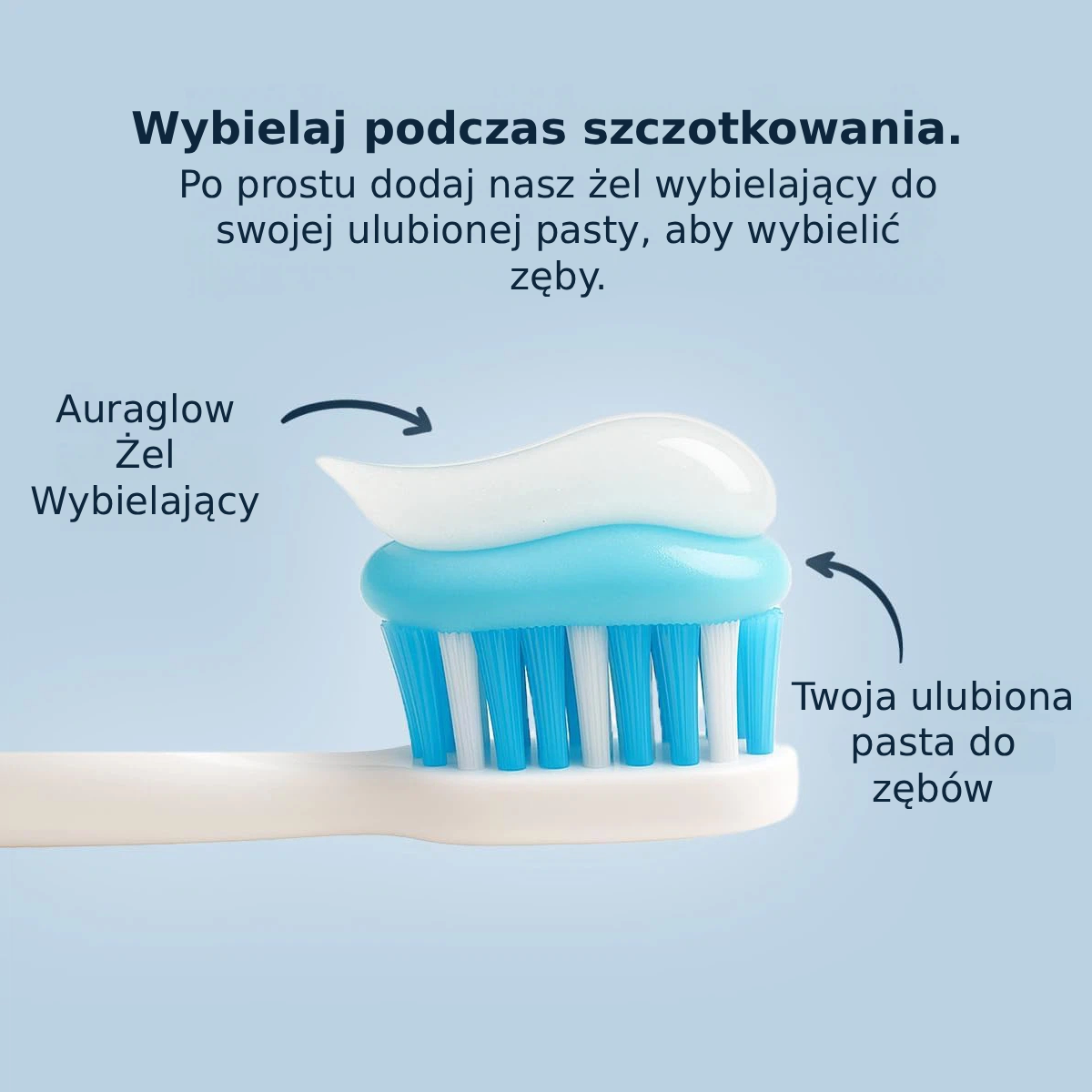 Żel wybielający